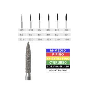 FRESA LLAMA DIAMANTE GRANO MEDIO 014